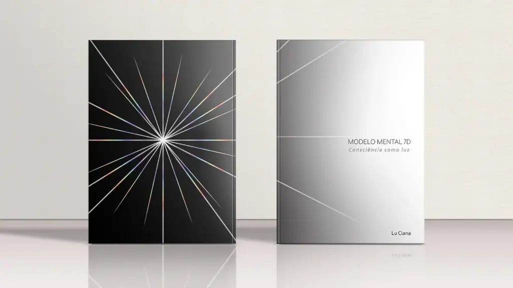 Livro Modelo Mental 7D
